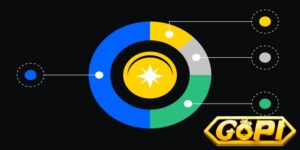 tokenomics-la-gi-thumbnail