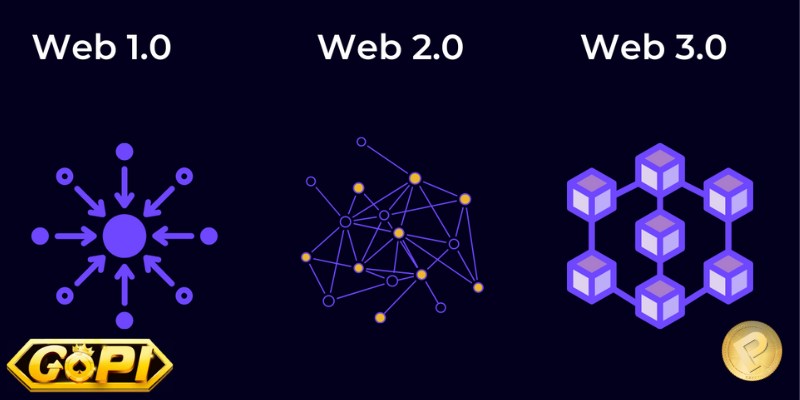 Web3 là gì? Sự khác biệt giữa Web3 và hệ thống cũ