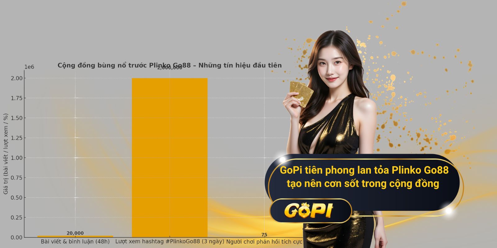 GoPi tiên phong lan tỏa Plinko Go88 tạo nên cơn sốt trong cộng đồng