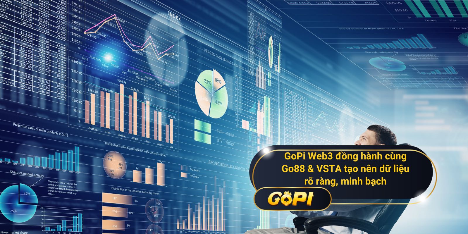 GoPi Web3 đồng hành cùng Go88 & VSTA tạo nên dữ liệu rõ ràng, minh bạch